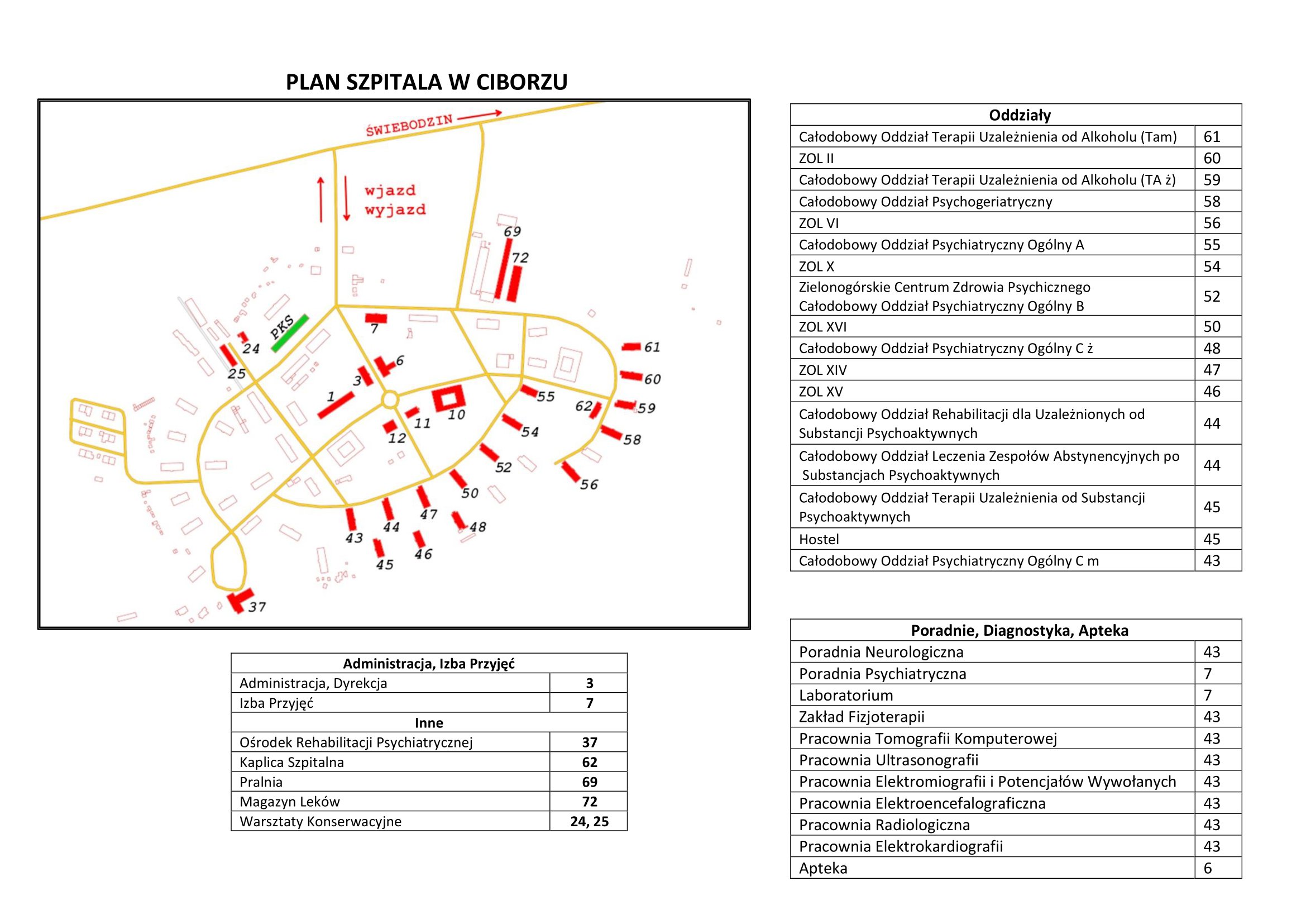 Plan Szpitala Ciborza