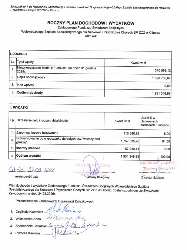 ZFŚS_2026_Plan